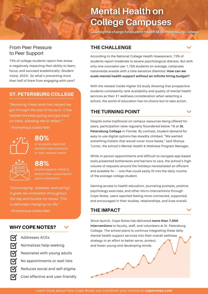Cope Notes Enterprise Mental Health Solutions Case Studies