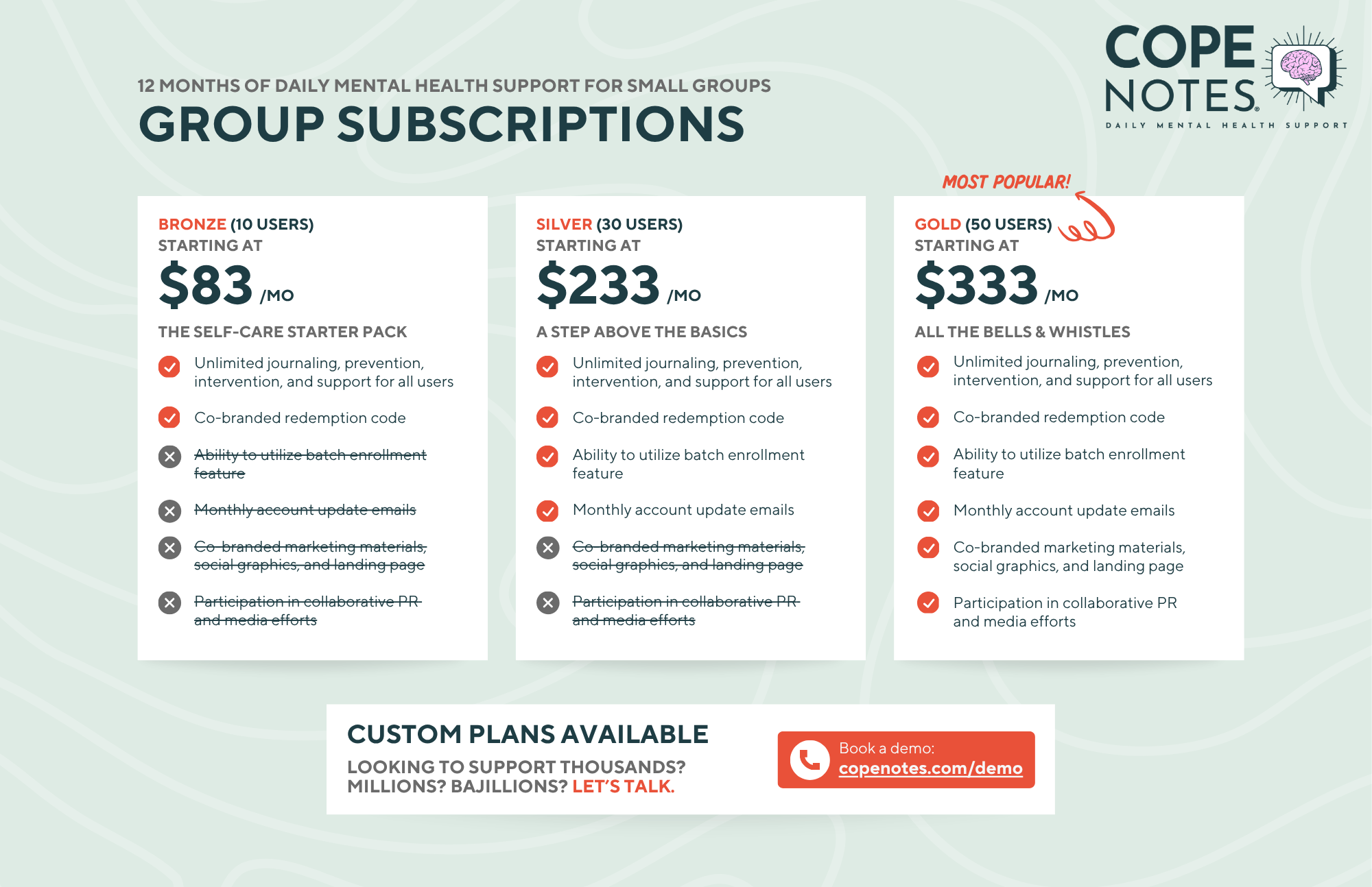 Group packages pilot packages (1)